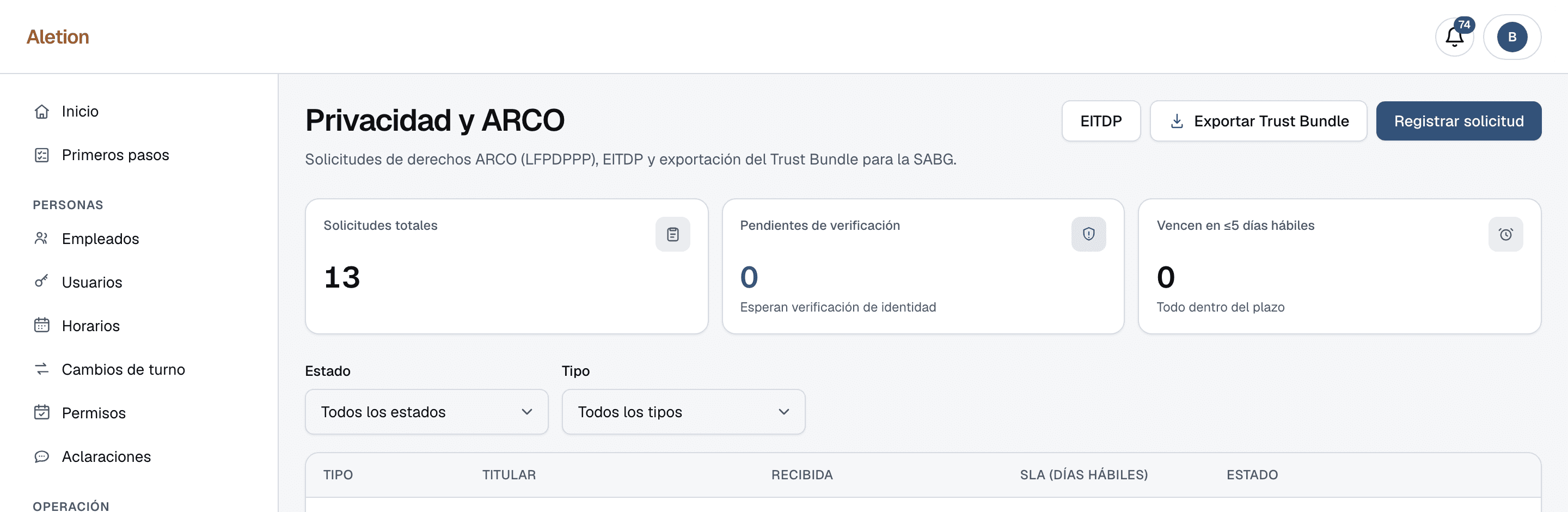 La bandeja de cumplimiento de Aletion: solicitudes de derechos ARCO con su plazo legal a la vista y la exportación del Trust Bundle a un clic.